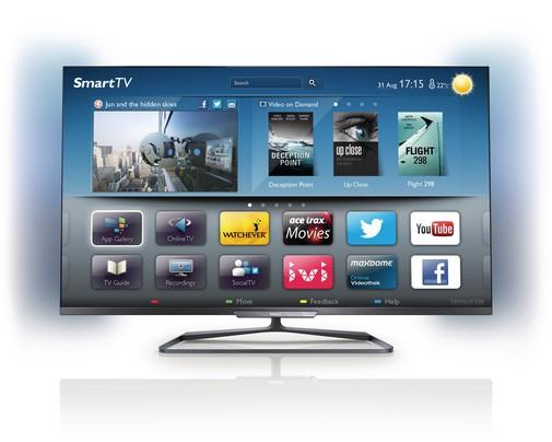 Что нужно учитывать при покупке телевизора?